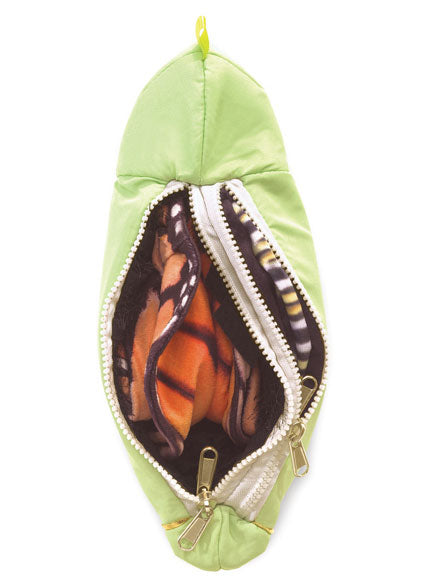 Monarch Butterfly Life Cycle Puppet - Alternate Image 2