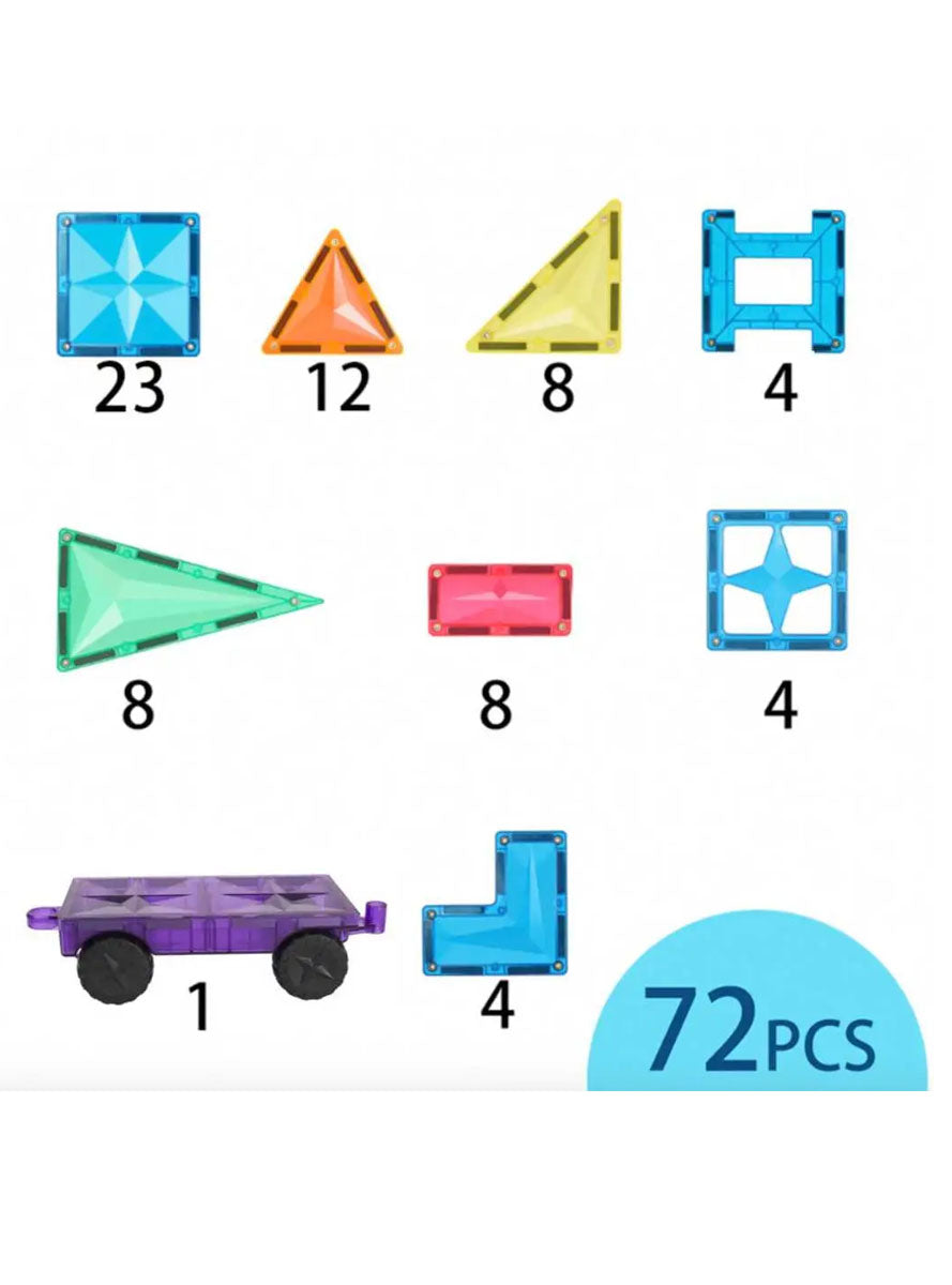 Magnetic Tiles 72 Piece Rainbow Building Toy Set - Details Image