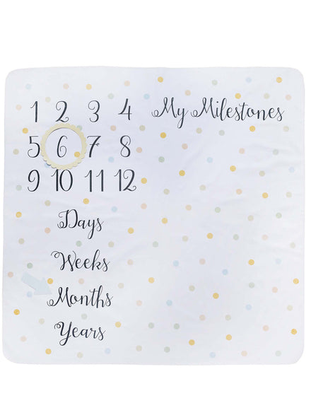 Baby Shower 100cm Milestone Mat - Main Image