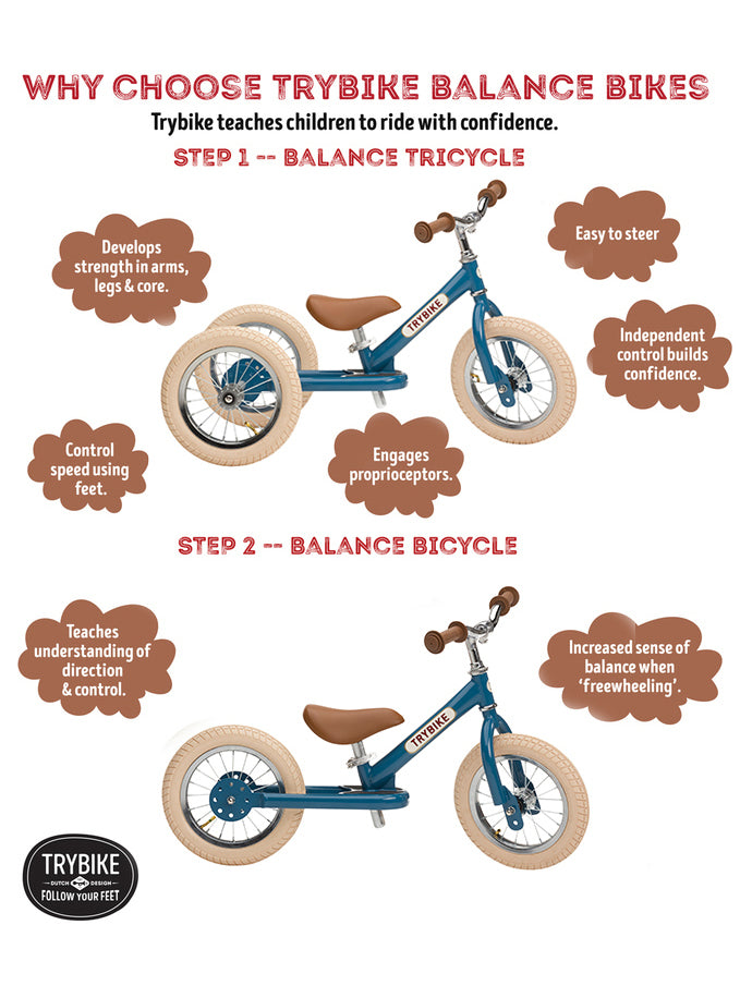 Matte Blue Vintage Tricycle Trybike For Children - Info Image 1